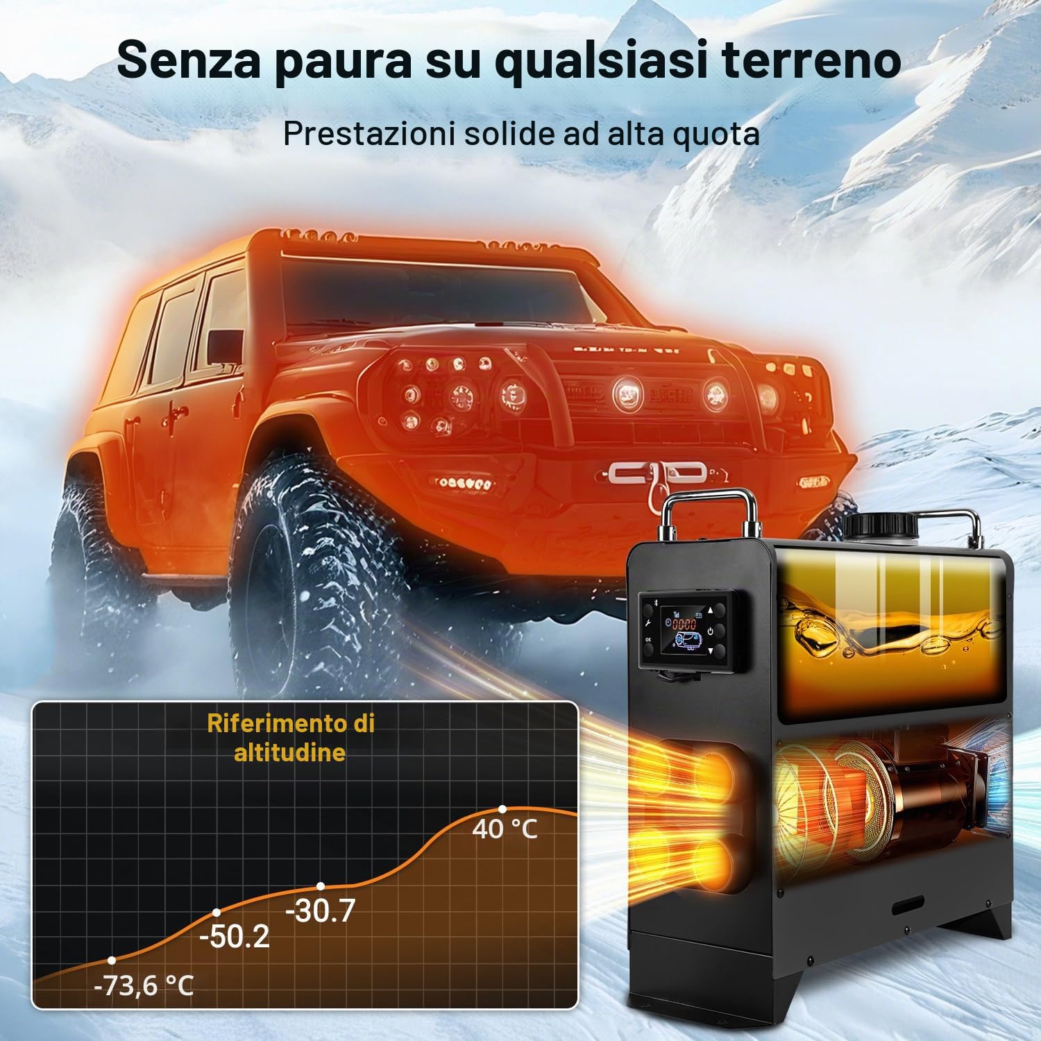 Sonnewelt Riscaldatore diesel ad aria da 12 V, 8 KW, con app Bluetooth, display LCD e telecomando, riscaldatore d'aria per camion, barca, camper, carrello da viaggio, nero