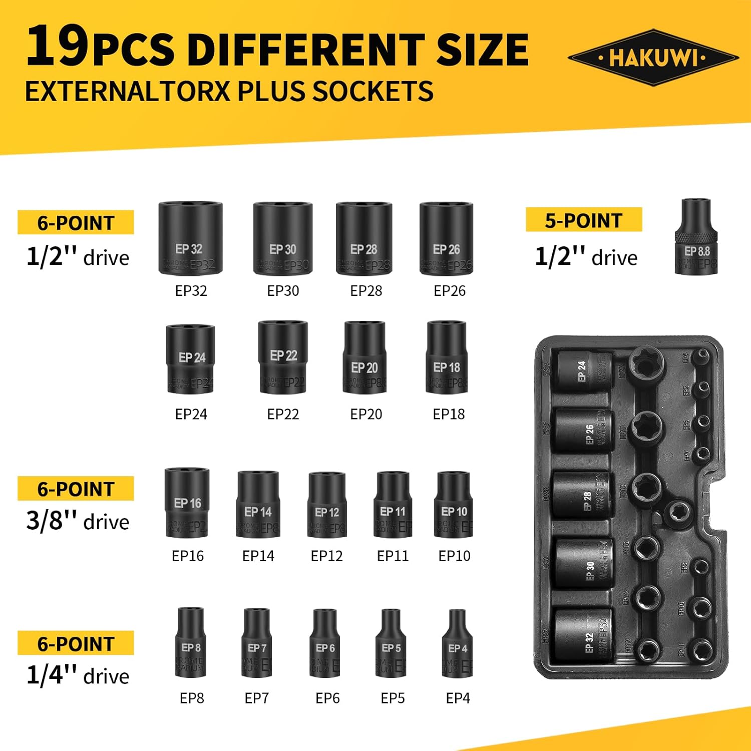 19-Piece External Torx Plus Socket Set, Ultimate Star Socket Set, 6 Point EP Socket 1/2'' 3/8'' 1/4'' Dr EP4-EP32,5 Point EP Socket 1/2'' EP8.8 Dr E-Torx Plus set, Compatible with Tesla