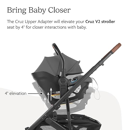 Miniatura 2 de UPPAbaby Cruz V2 Adaptador superior  Compatible con accesorios de moisés, Aria y Mesa  Accesorio rápido + seguro  1 juego