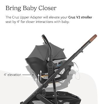 UPPAbaby Cruz V2 Upper Adapter - Compatible with Bassinet Accessory, Aria, and Mesa Infant Car Seats - Quick + Secure Attachment - 1 Set