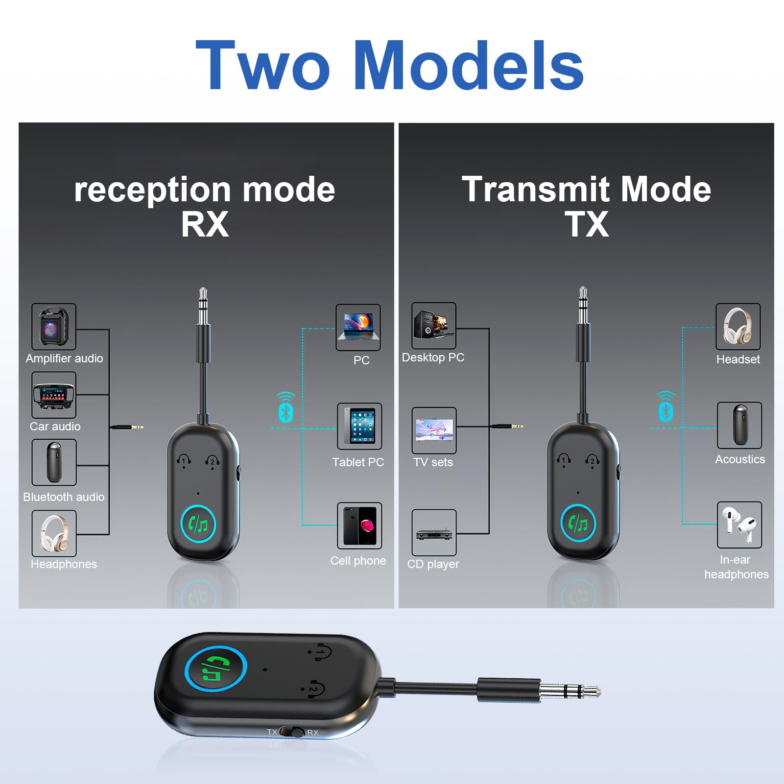 Adattatore ricevitore Bluetooth 5.3, 2 in 1, Aux, ricevitore Bluetooth, jack 3,5, aptX-LL & HD, trasmettitore audio senza fili, ricevitore per impianto stereo, aereo, auto, palestra