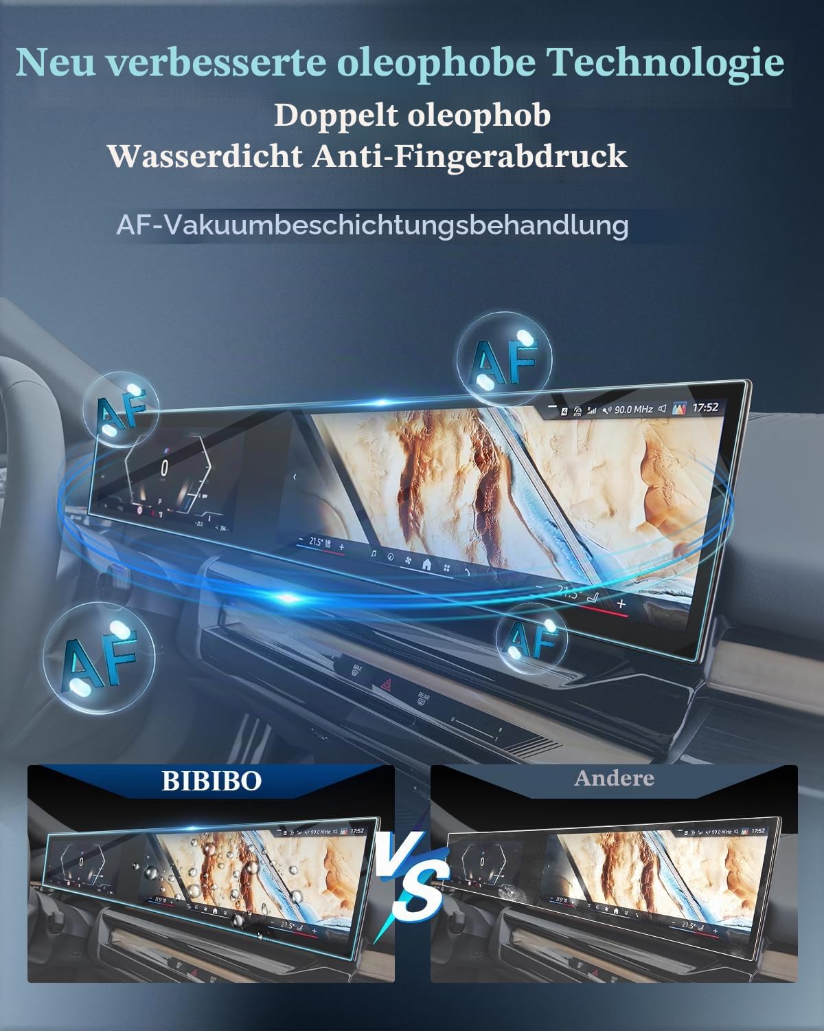 BIBIBO i3 i4 Navigation Schutzfolie, Displayschutzfolie Kompatibel mit BMW i3 i4 i5 i7 iX X5 X6 X7 XM iDrive 8 2022-2025, 9H Gehärtetes Glas Displayschutzfolie, GPS Navigator Displayschutzfolien