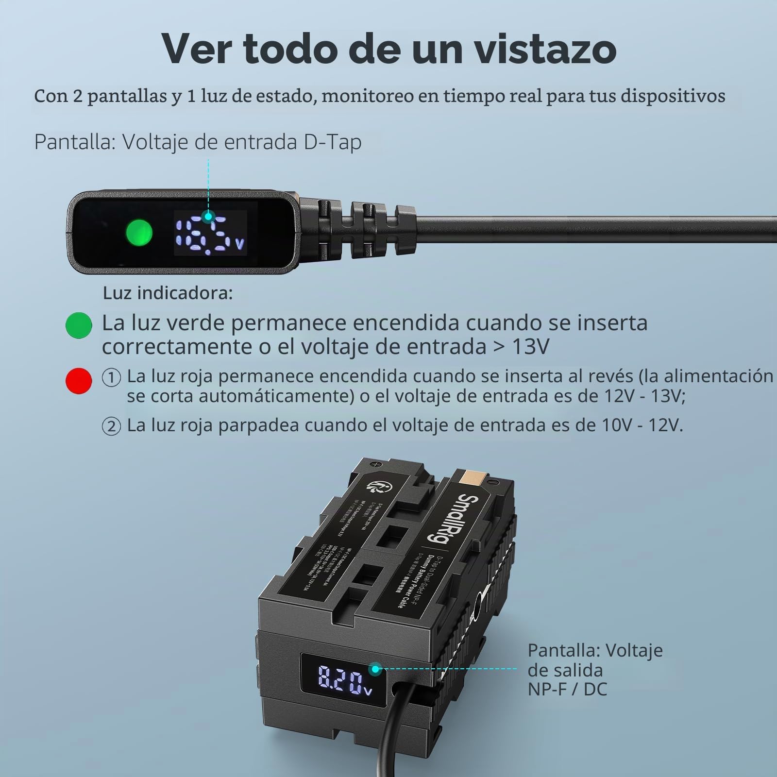 SMALLRIG D-Tap a batería ficticia NP-F de Doble Cara, con USB-C, Puerto de CC, Pantalla LED, para Monitor y transmisores de vídeo inalámbricos - 4884