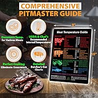 Vista 3 de Guía Internacional de Temperatura de Carne en Celsius + Imán con Gráfico de Cortes de Carnicero Res Cordero Cerdo Ternera Cocción USDA Temperatura