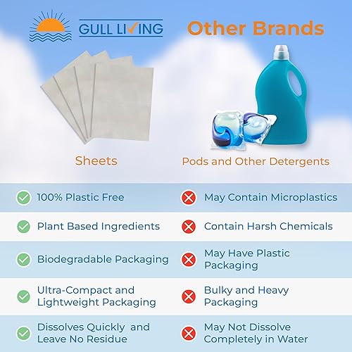 Miniatura 7 de Gull Living Hojas de detergente para ropa para viajes, ecológicas, hipoalergénicas a base de plantas, se disuelve rápidamente, elimina manchas y