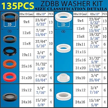 ZDBB 135Pcs 16 Size Plumbing Rubber Washers and 1120 Pcs 24