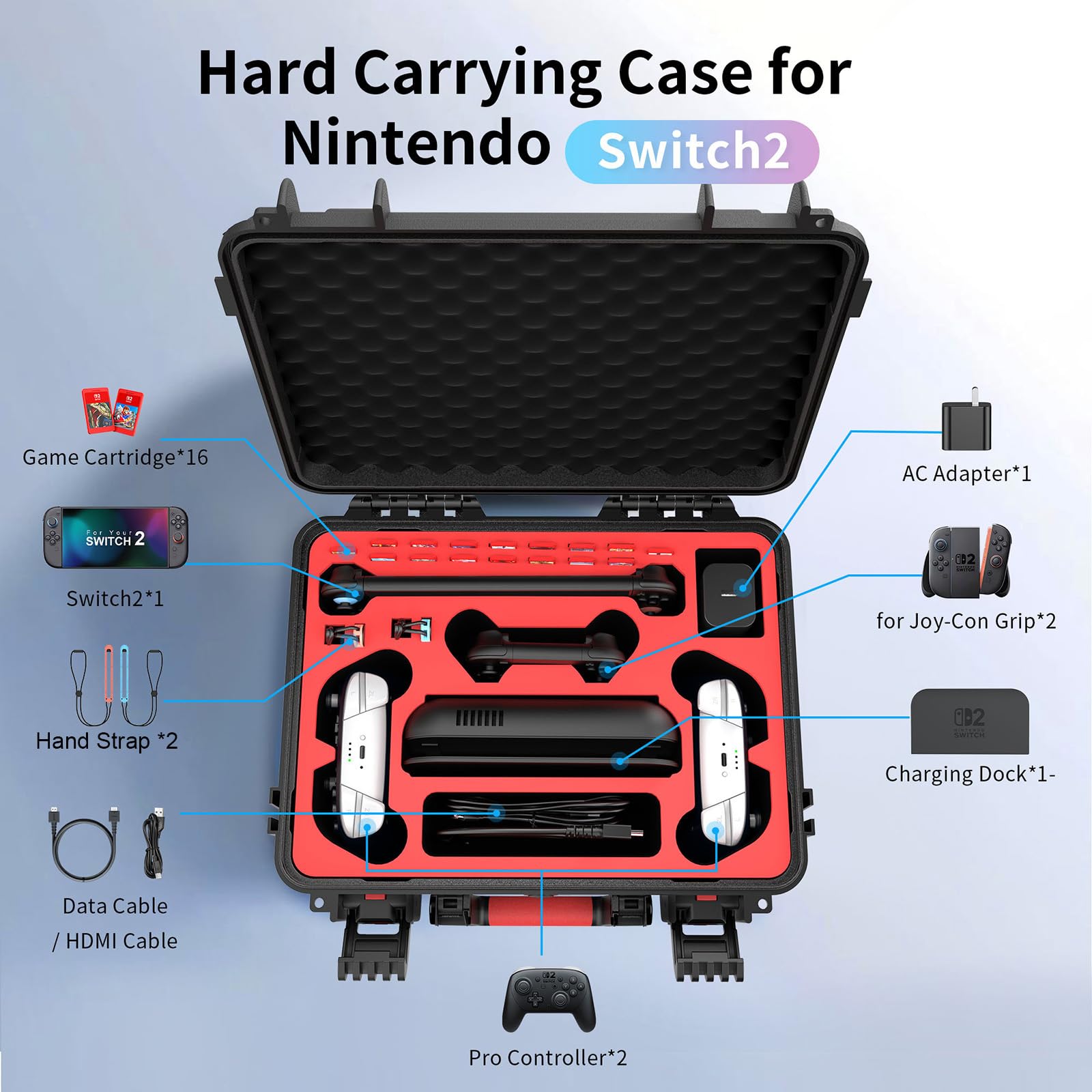 LICHIFIT Custodia Rigida Impermeabile per Nintendo Switch 2 Valigetta Portatile Sicura per Switch 2 Console e 2 Controller Pro Organizzatore Accessori Custodia da Viaggio