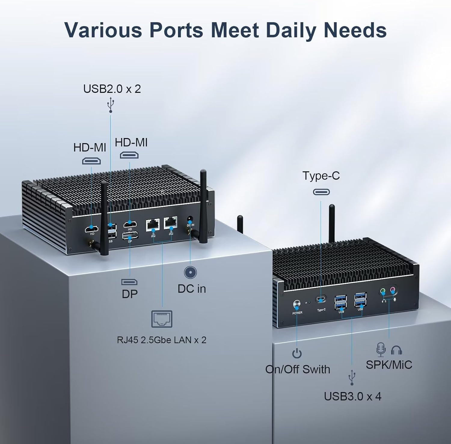 Fanless Mini PC 13th Gen Core i7 1355U(10C/12T), Win11 Pro Mini Desktop PC Dual 2.5G LAN Mini PC Fanless, Iris Xe Graphics, Dual HD+ DP Triple Display, USB-C, WiFi6, BT5.2, 16GB RAM 512GB NVME SSD - Image 3