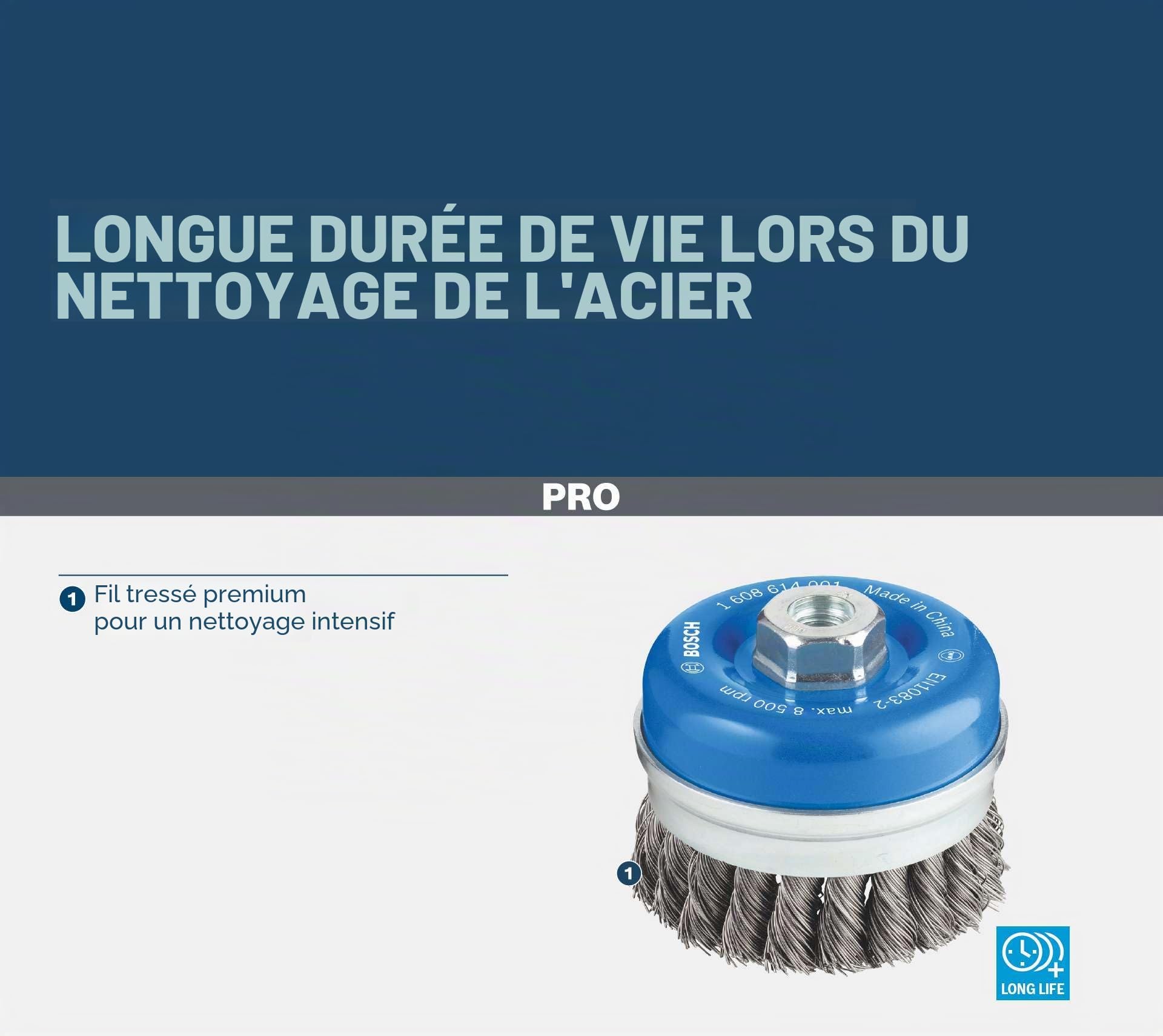 Bosch 1x Brosse boisseau PRO Metal heavy , filetage M14