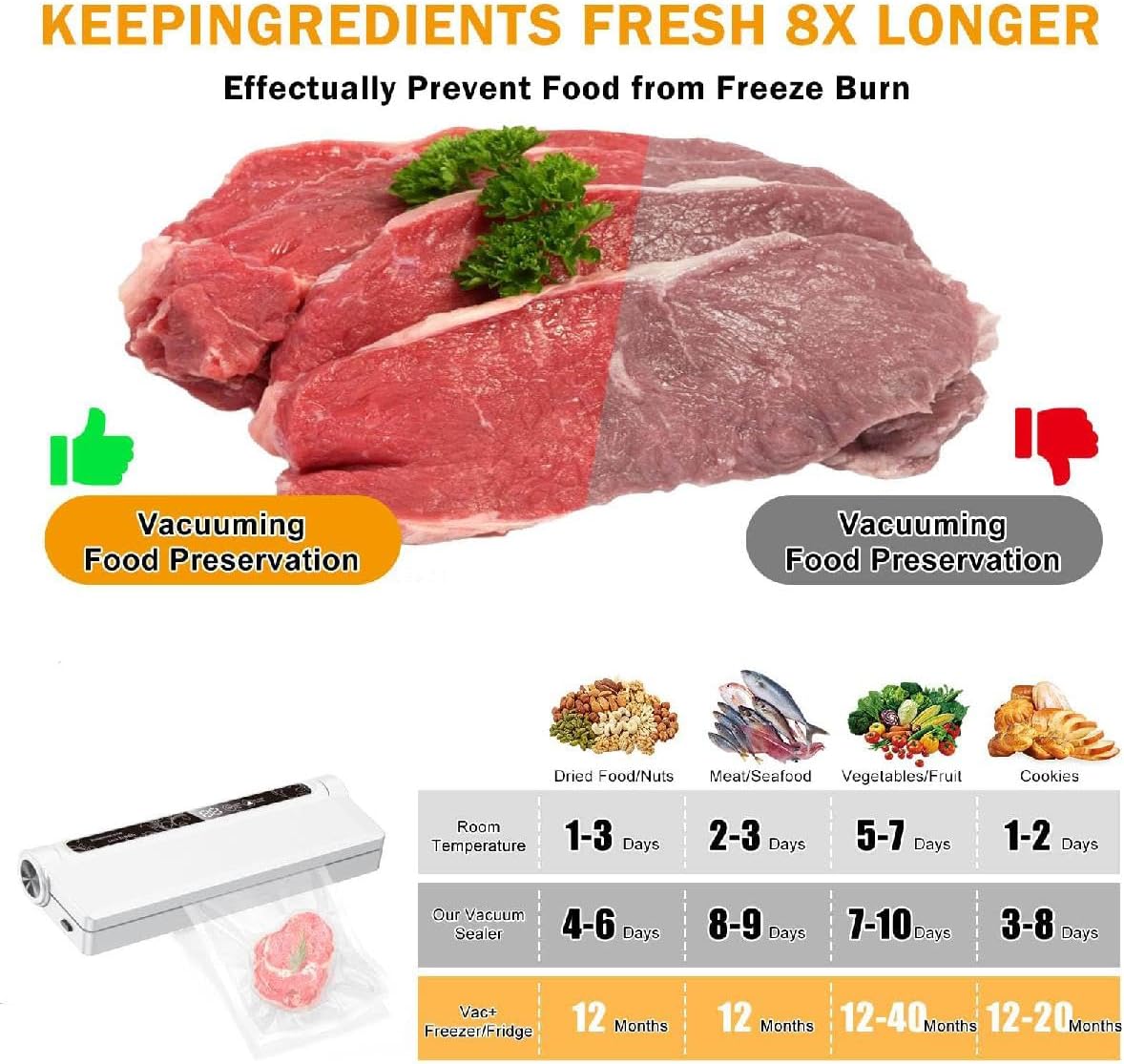 Food Vacuum Sealer Machine, 75KPA Strong Suction with 20 Bags Starter Kit, Dry/Moist Modes, Digital Timer, with LED Lights Compact Mini Bag Sealer for Food Preservation, Kitchen Storage (White) - Image 5