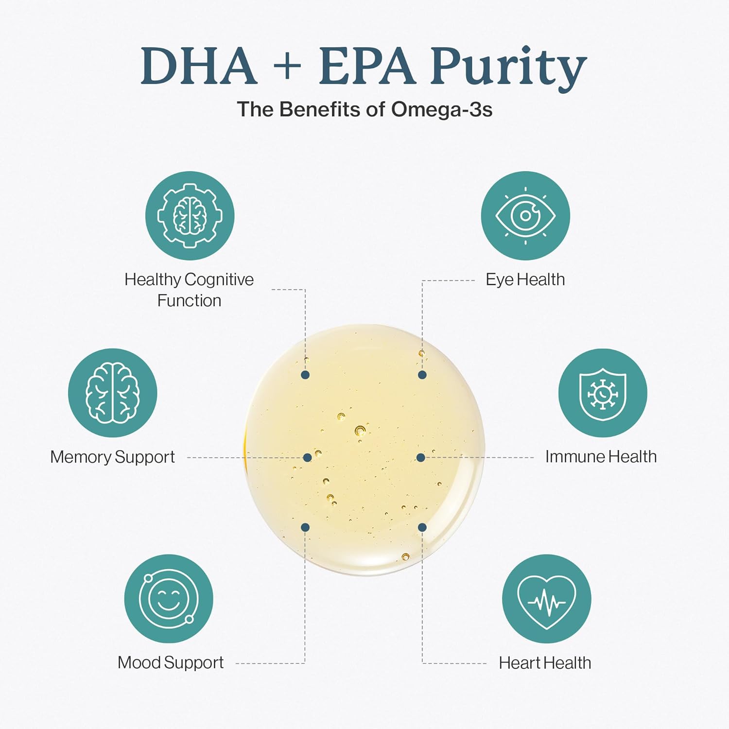 Dr. Fuhrman Vegan Omega 3 | Vegan DHA+EPA Purity Liquid Supplement | Made from Lab-Grown Algae | Our Omega 3 Supplement is Refrigerated in Warehouse Until Shipped | Citrus Flavor 60 Servings