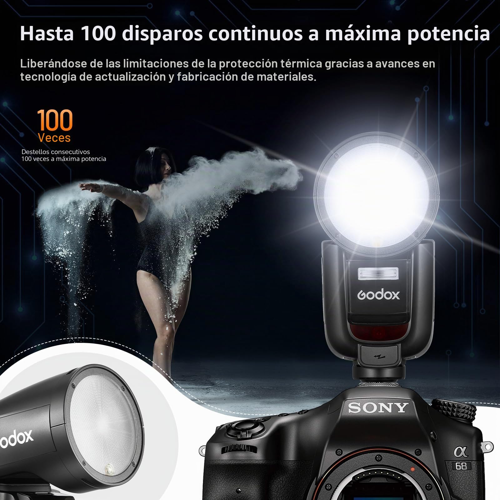 Godox V1Pro-S Flash Cámara 76Ws 2.4G TTL HSS 1/8000s Externa Flash SU-1 Li-Ion de la Batería Compatible para Sony