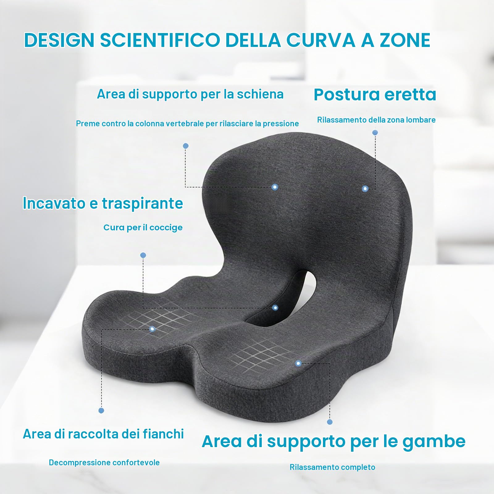 iFCOW Cuscino di seduta in memory foam e supporto lombare, ergonomico a forma di L, con supporto lombare antiscivolo, per autisti di casa, ufficio, auto