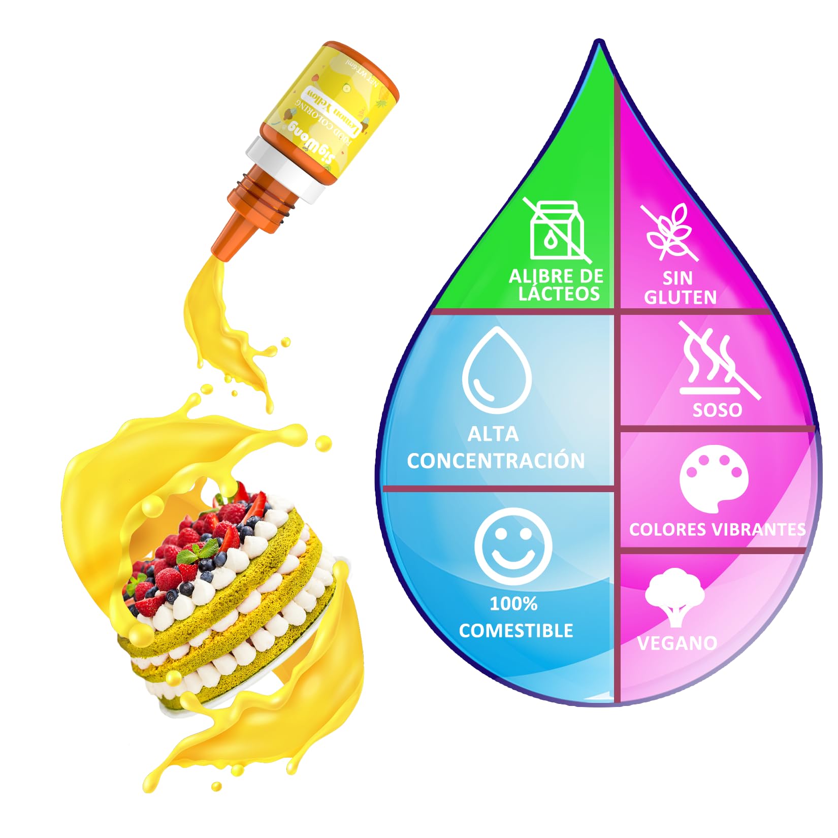 Colorante alimentario 14 x 6ml, Set líquido de alta concentración para bebidas, pasteles, galletas, macaron y fondant