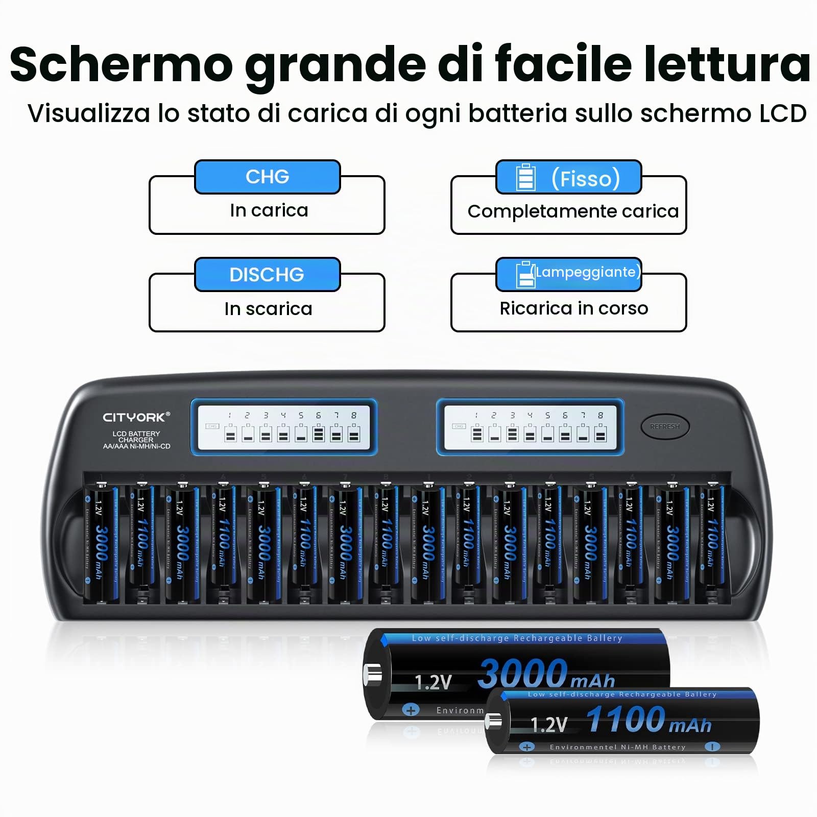 CITYORK Caricabatterie 16 Bay LCD Smart AA/AAA con 8 batterie ricaricabili AA 3000mAh e 8 batterie ricaricabili AAA 1100mAh