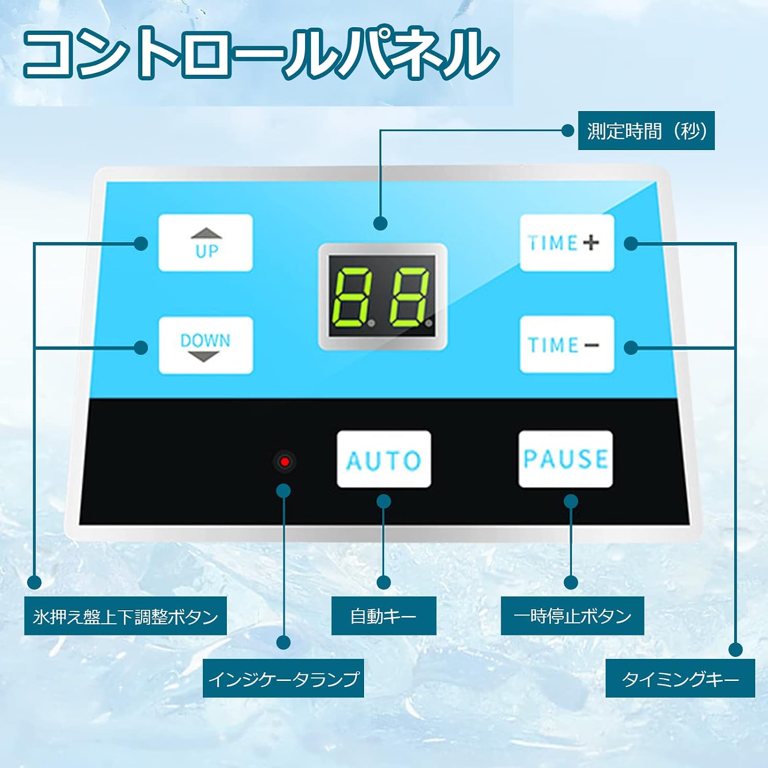 Control Panel Diagram