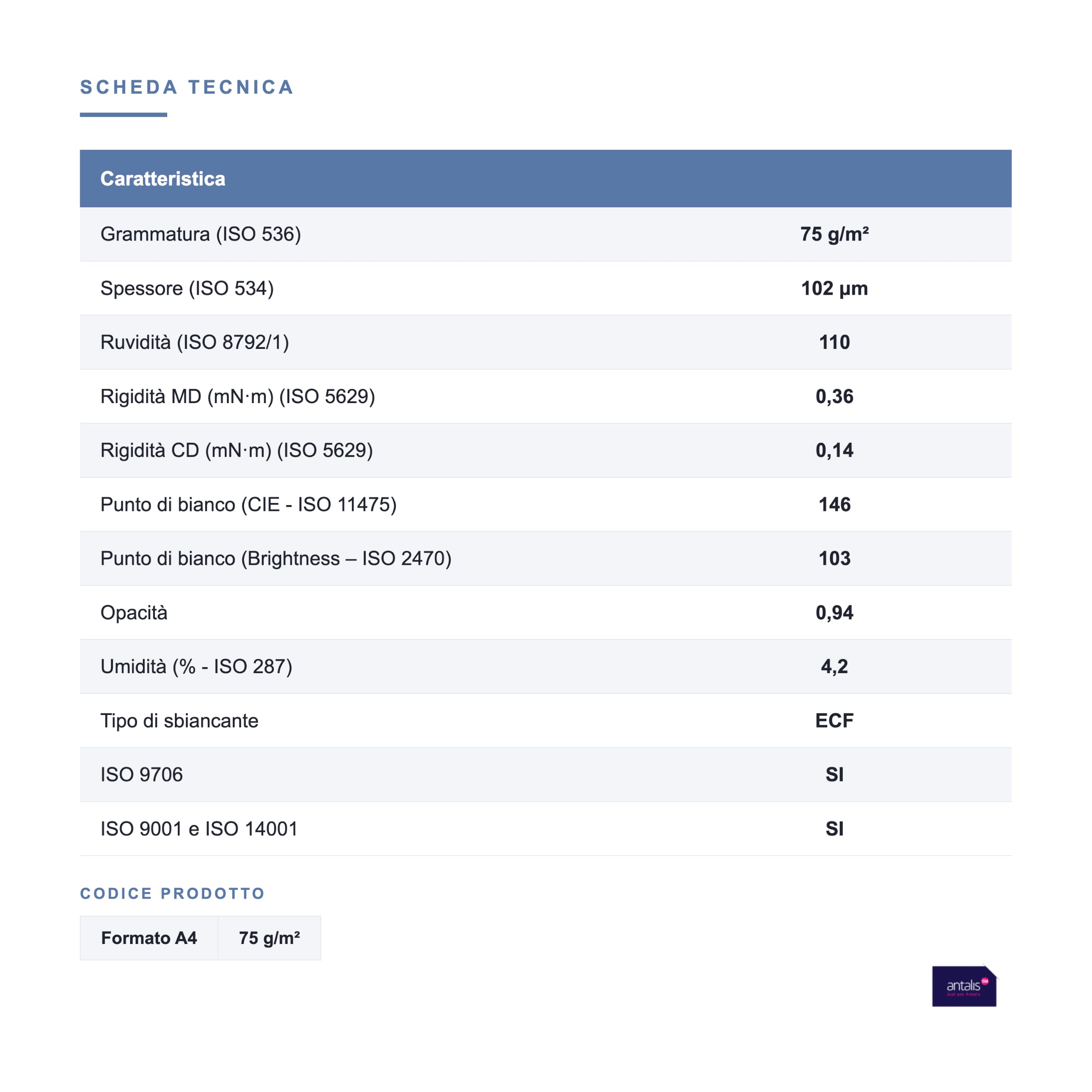 SYMBIO COPY Carta A4 75gr – 5 Risme (2500 Fogli) – Carta per Stampante Laser, Inkjet e Fotocopie – Bianca CIE 150 – Formato A4 75 g/m²