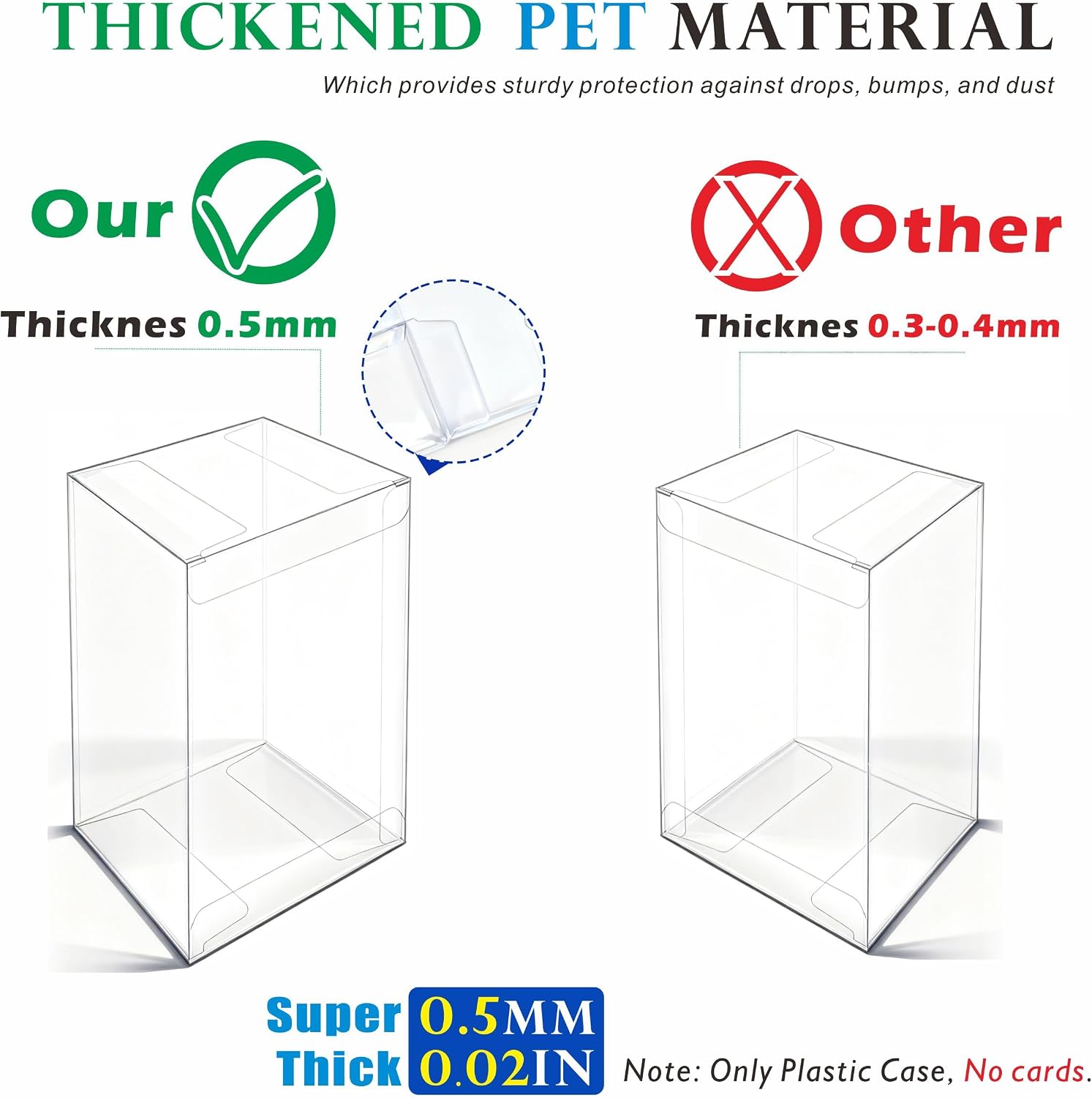Plastic Protector Case for NEW Booster Bundle (Single Bundle ME2.5/ME03) 5MM Clear Folding Display Box (10 PCS)