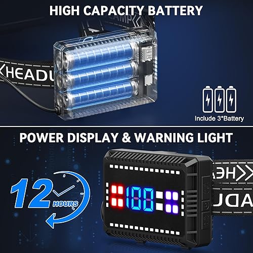 Miniatura 3 de Cinlinso Linterna frontal recargable súper brillante de 99000 lúmenes, lámpara LED con 4 modos, luces de cabeza ajustables de 90 para frente, IPX6,