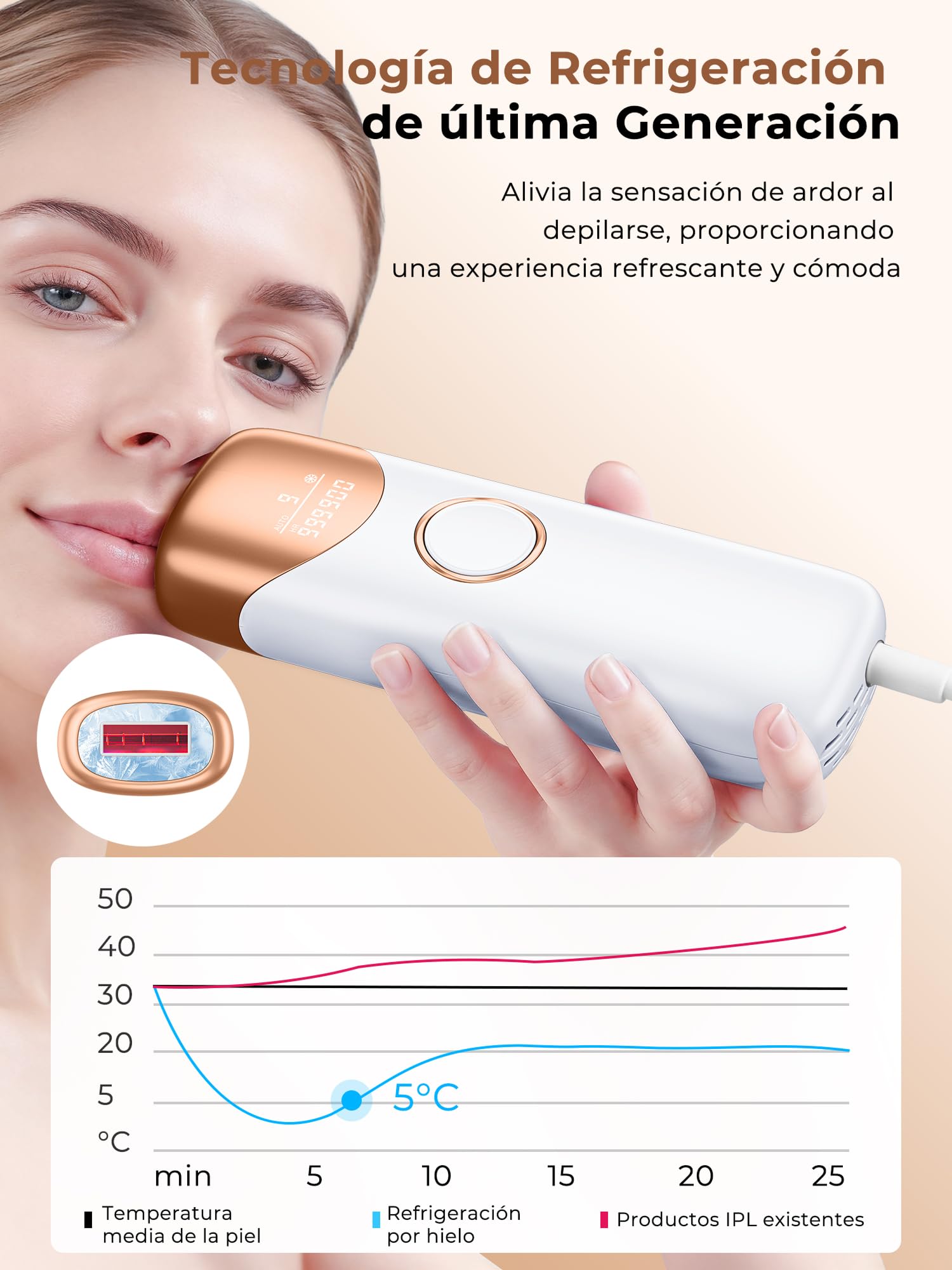 Depiladora Láser IPL con Enfriamiento para Mujer, Blanco Perlado