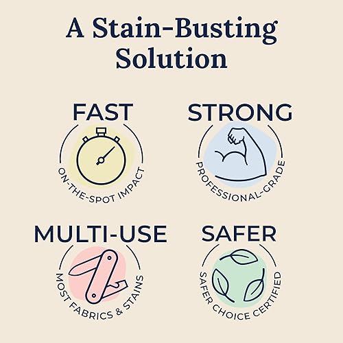 Miniatura 4 de Miss Mouth's Messy Eater - Tratamiento de manchas  Recambio de 16 oz  Productos esenciales para recién nacidos y bebés  Sin limpieza en seco, grasa,