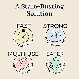 Miss Mouth\'s Messy Eater Stain Treater - 16oz Refill - Newborn & Baby Essentials - No Dry Cleaning Food, Grease, Coffee Off Laundry, Underwear, Fabric