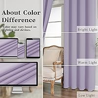 Vista 217 de Simplebrand Juego de 2 paneles de cenefa aguamarina para ventana de cocina de 14 pulgadas de largo, cortinas de oscurecimiento de habitación