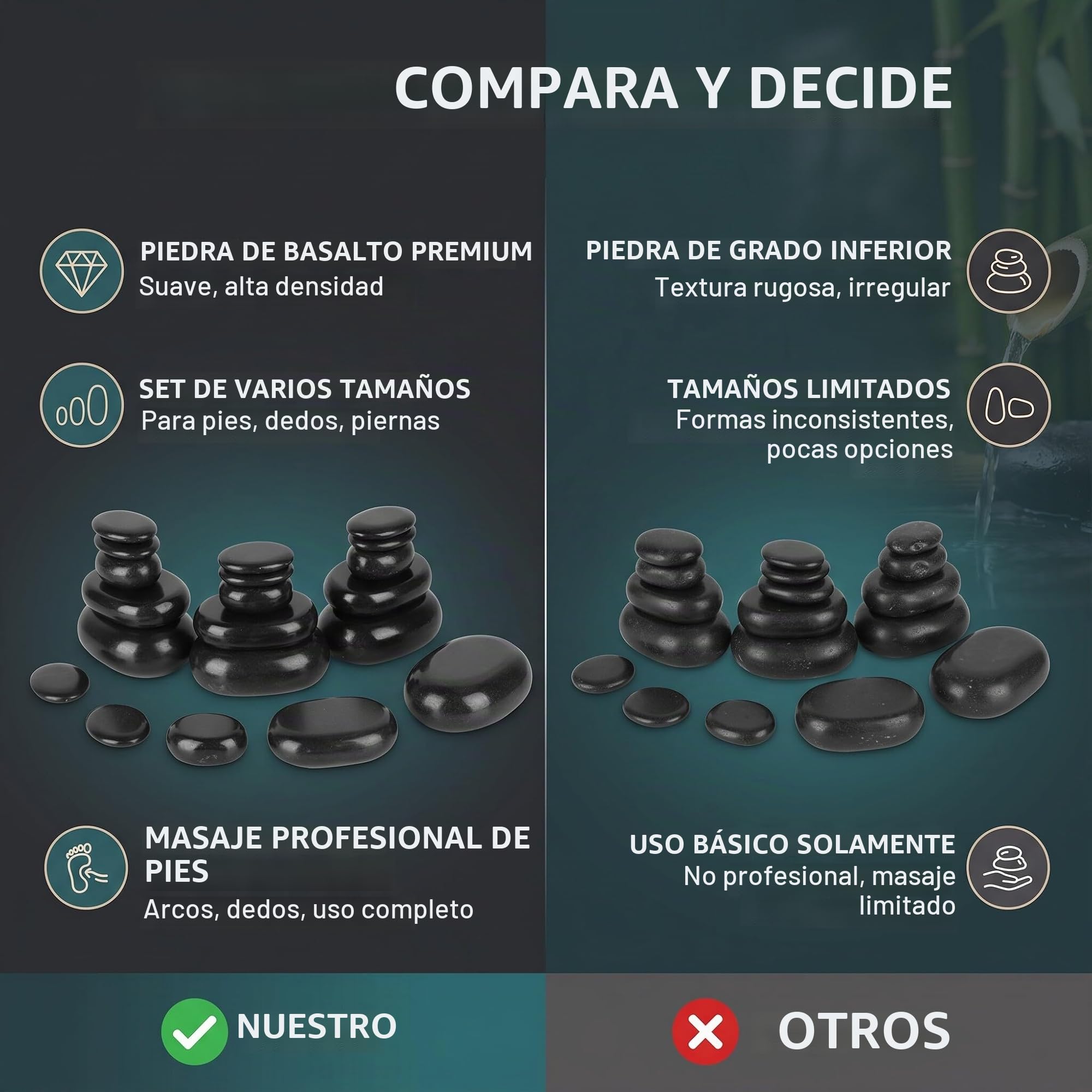 Kit de Masaje con Piedras calientes, 20 Piedras de Masaje de Basalto Piedra de Base caliente, Masajeador de Piedra caliente, para Spas Terapia de Masaje Relajación
