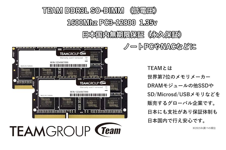 16GB 8GB メモリ　ノートPC ノートパソコン NEC PC-VRT16FBGS3R7 Core i5 8265U 1.6GHz/8GB