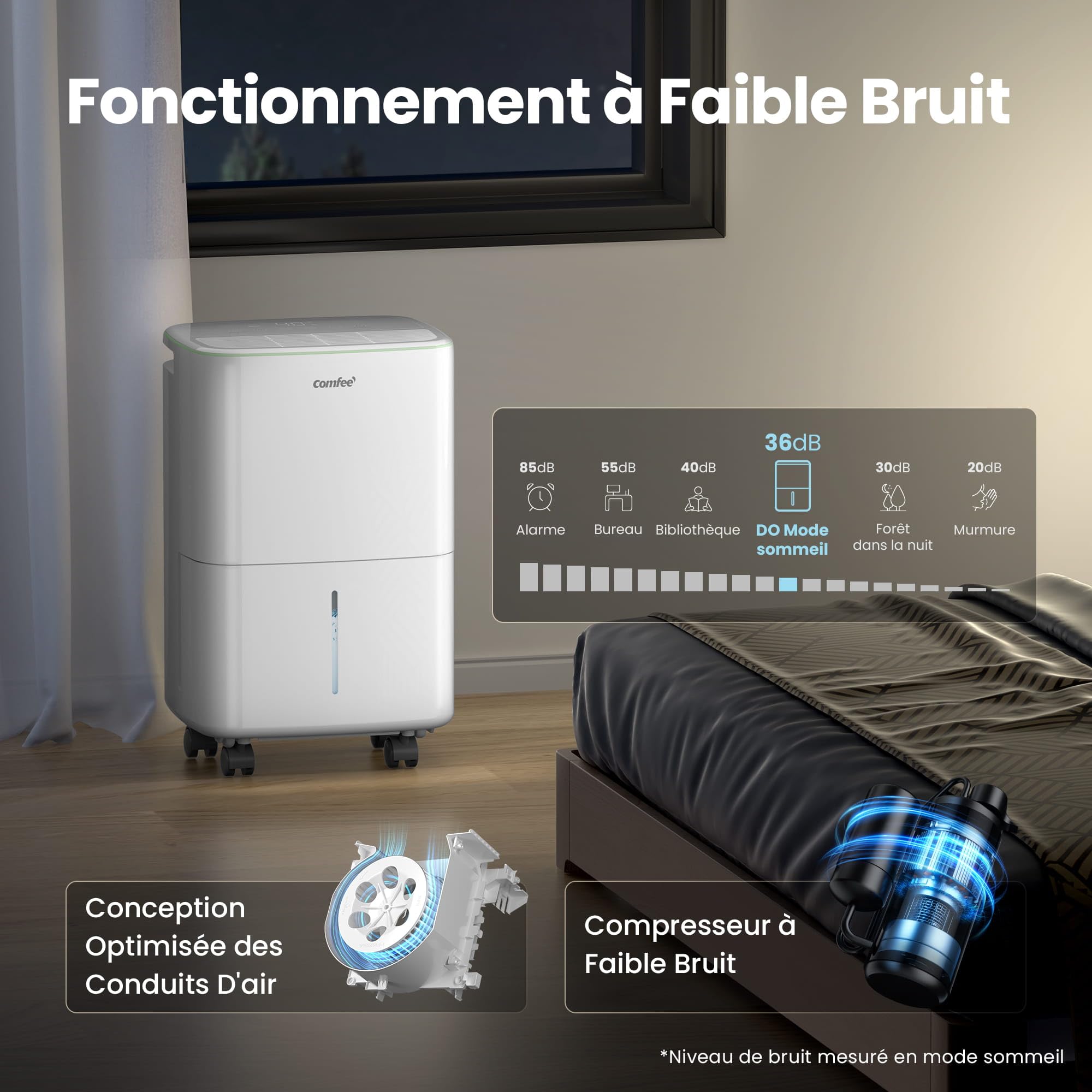 COMFEE' Déshumidificateur Compact, Absorbe jusqu'à 12L/jour, Mode silencieux, sécurité enfant, Minuterie 24H, Réservoir 2,5L, pour pièce de 20-35㎡, Aqua Dry 12