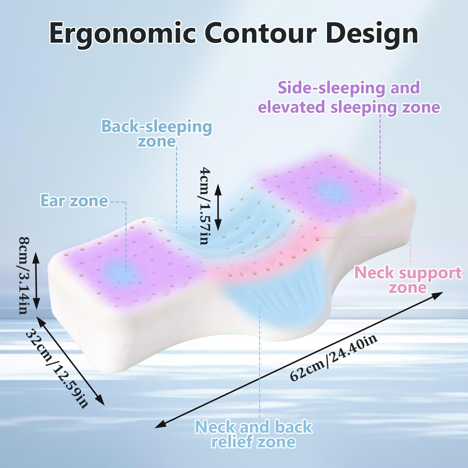 Cuscino ortopedico cervicale ergonomico in lattice Talalay