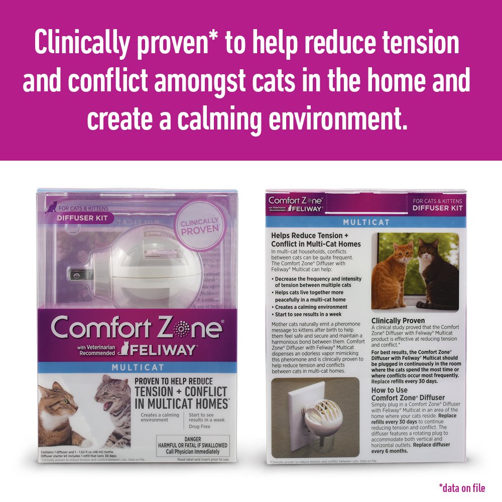 Comfort Zone Multicat Diffuser Kit for Cat Calming - image 2