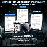 Vista 6 de Uyiton Protector de lente de cámara para iPhone 17 Pro Max/17 Pro/16 Pro Max/16 Pro/15 Pro Max/15 Pro/14 Pro Max/14 Pro - Cubierta de cámara