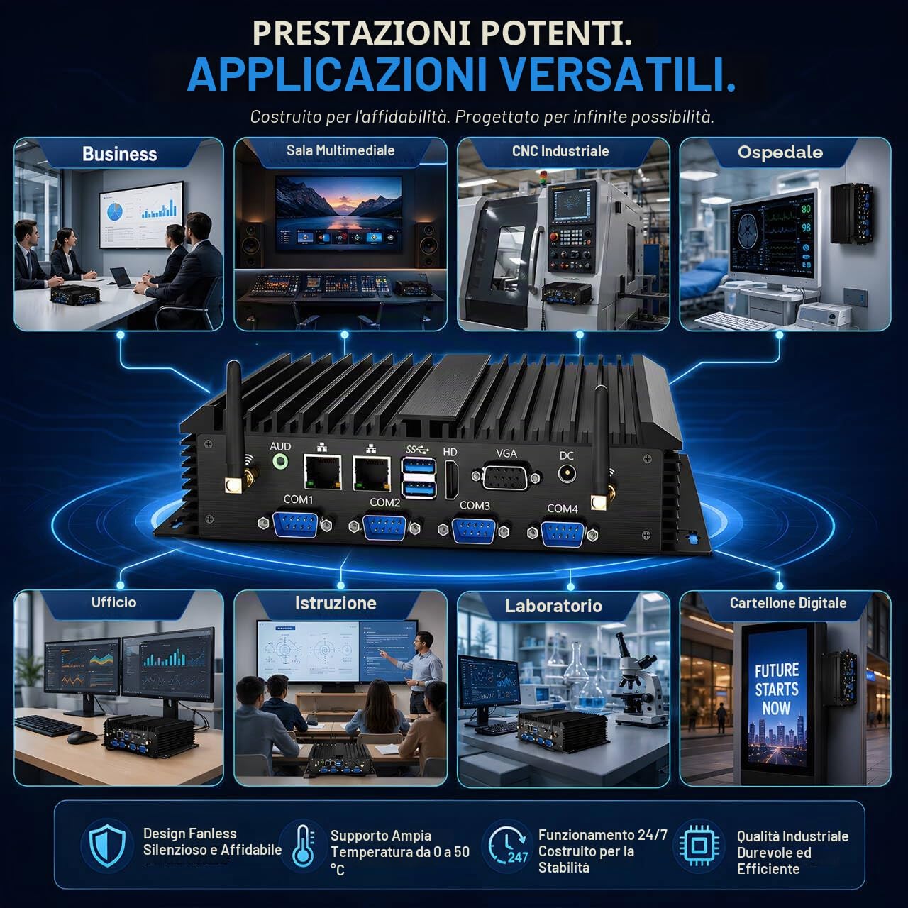 Mini PC Industriale, Computer Desktop Senza Ventola Core i7-5500U 2,4-3,0GHz, Windows 10 Pro, 16G RAM, 512G SSD, Doppia LAN, 6xCOM RS232, Modulo 4G, Porte HDMI/VGA, Accensione Automatica