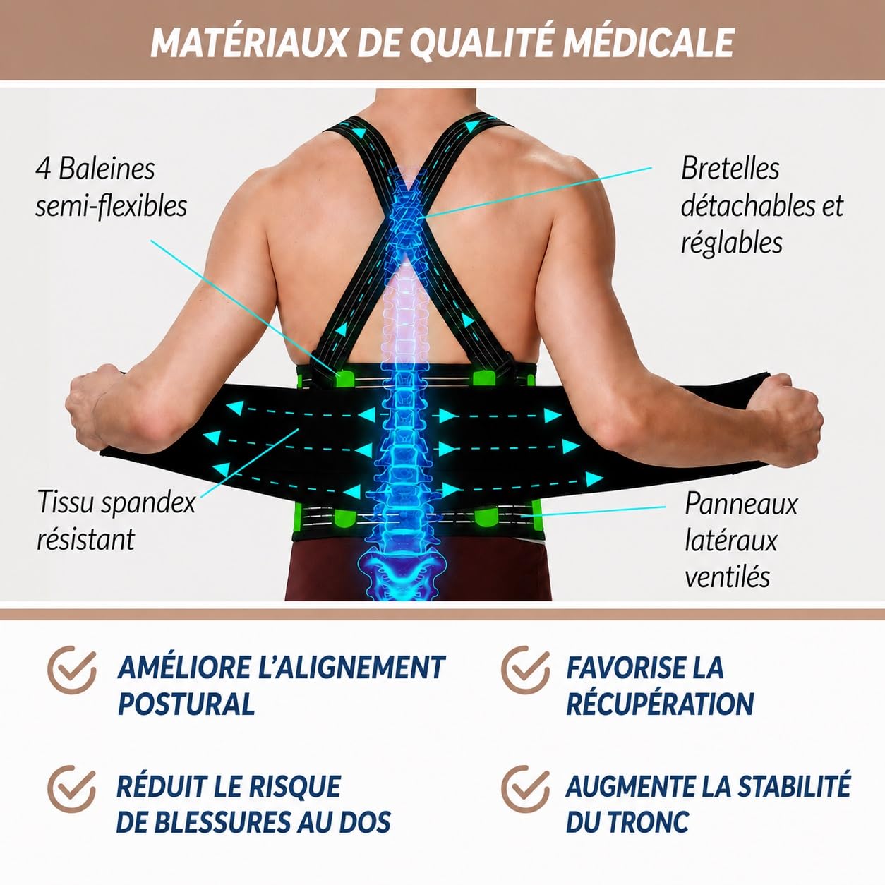 NEOtech Care Ceinture Lombaire Bretelles Soutien Dos Compression Réglable Correction Posture Noire Taille XL