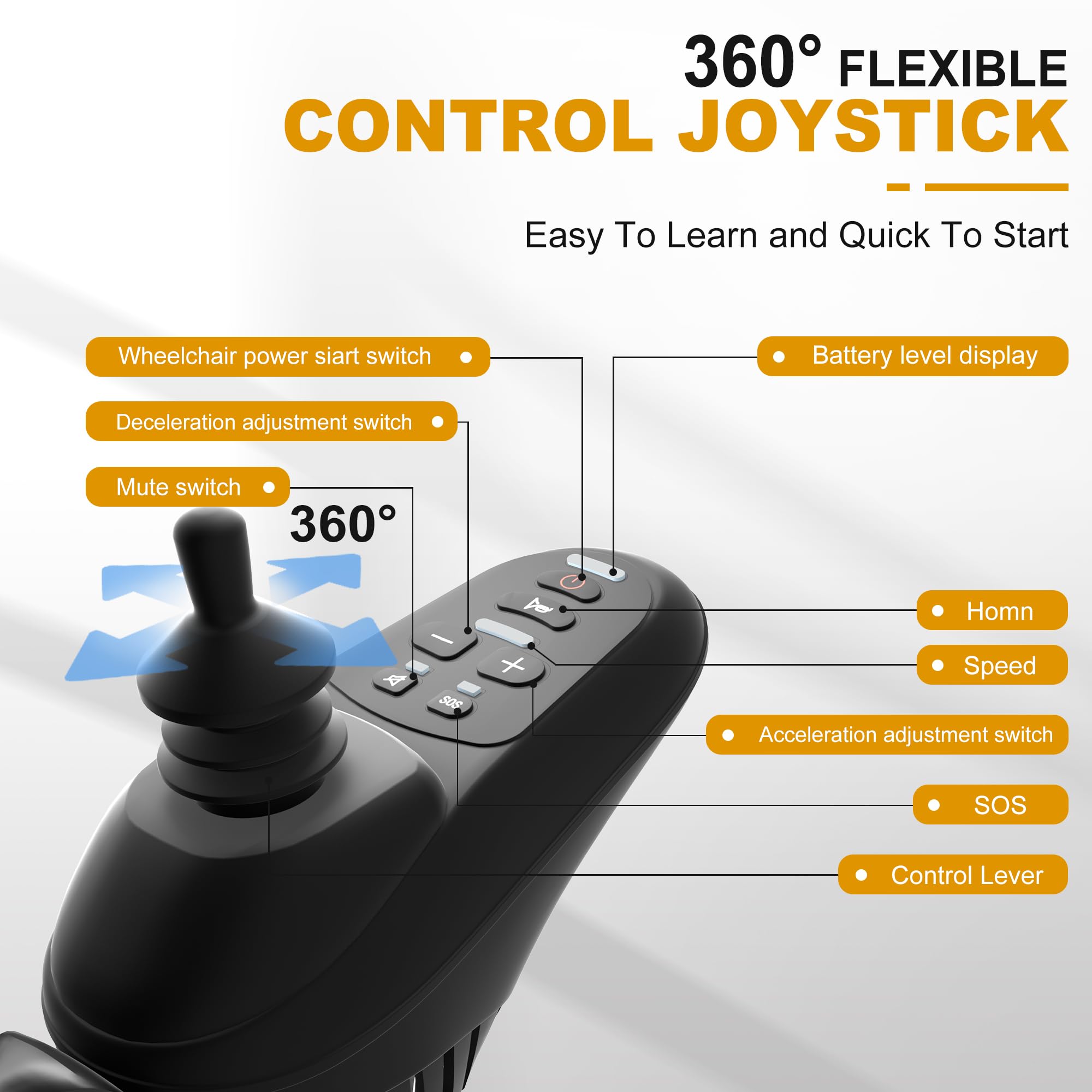 Electric Wheelchairs for Adults, Foldable Power Wheelchair, 15 Miles Longer Range, 500W Dual Motors, All Terrain Portable Motorized Wheelchair for Seniors Support 350 lbs