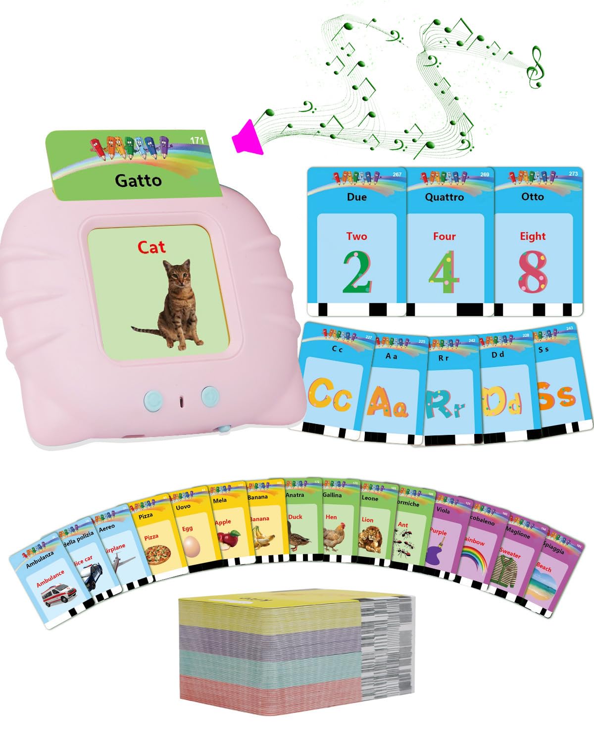 Schede Flash Cards Parlanti,Giocattoli di Apprendimento per Bambini dai 1-12 Anni, Educativi Prescolari da Ascoltare e Imparare di Base 510 Parole(Rosa italiano + inglese)
