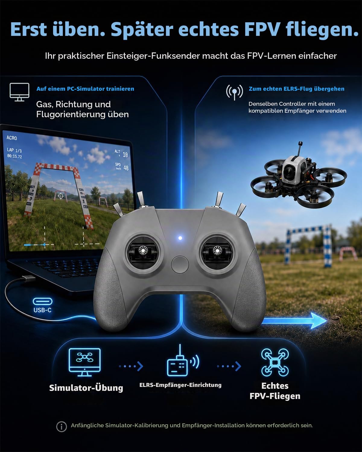 C8 ELRS V3 Fernsteuerung mit Nano Empfänger CR8 für FPV-Drohnen/Tiny Whoop/Fixed Wing, FPV-Drohnen-Simulator-Controller für Anfänger, Modus 2 (C8 ELRS Controller & Empfänger)