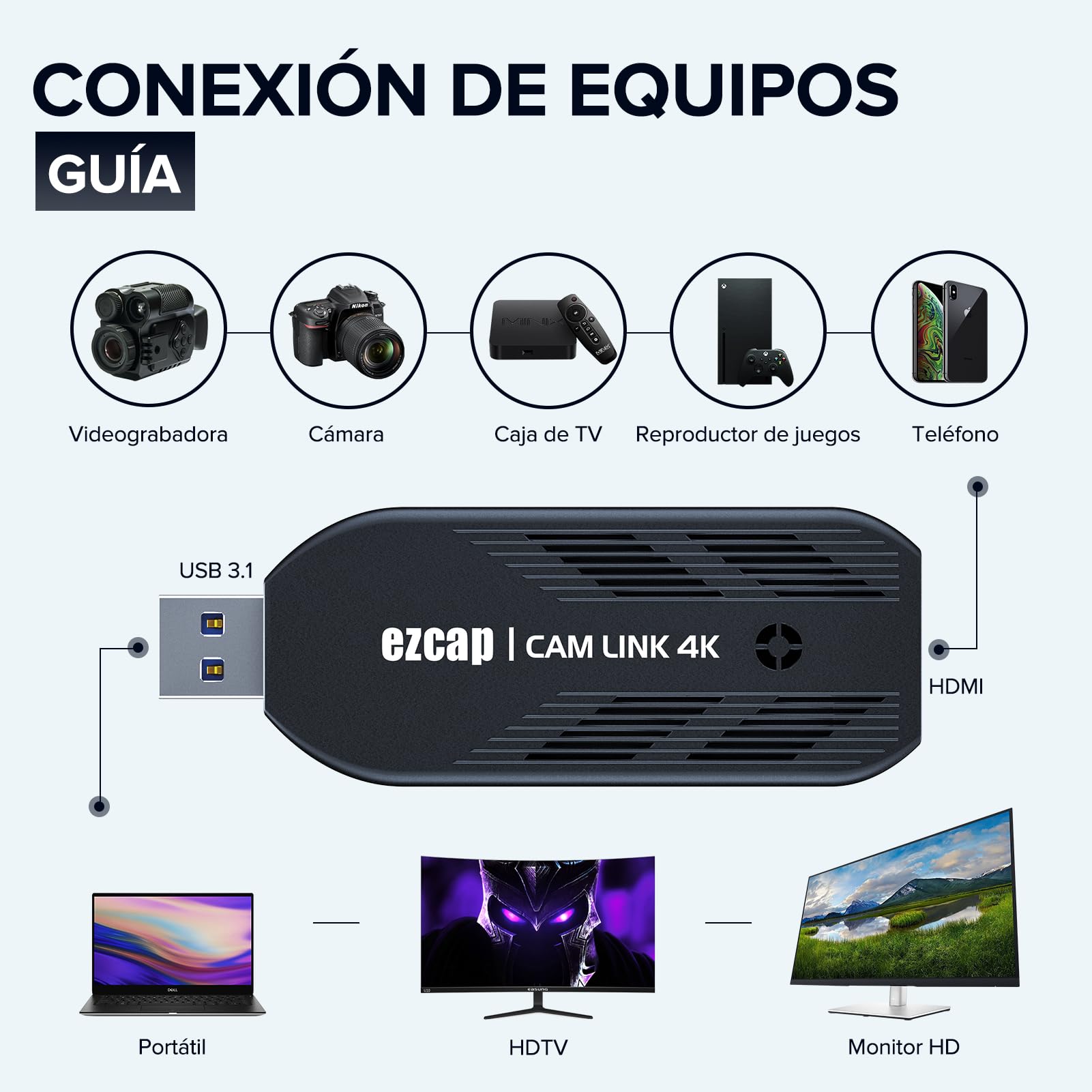 Mwin Tarjeta de Captura de Video, Tarjeta de Captura CAM Link 4K, Full HD 4K30/1080p120, HDMI de Baja latencia a USB 3.0, Captura de Videojuegos para Juegos, transmisión, transmisión en Vivo,