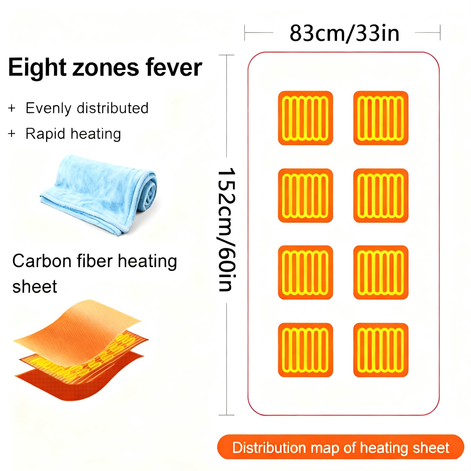 Couverture chauffante USB avec batterie de 10 000 mAh, 150 x 80 cm, couverture chauffante sans fil, 3 niveaux de température, couverture électrique en flanelle pour bureau, pause déjeuner, voyage en