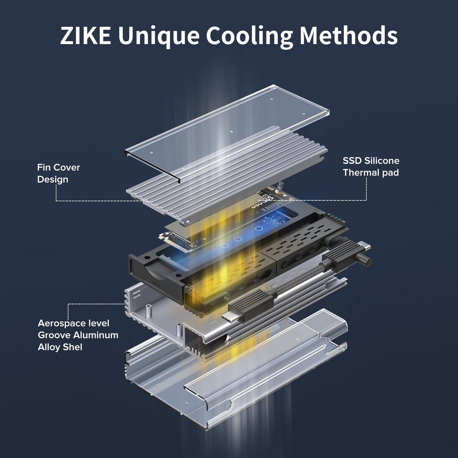 ZIKE 40Gbps M.2 NVMe SSD Gehäuse USB4.0 bis zu 3811MB/s Aluminiumgehäuse Z666, kompatibel mit Thunderbolt4 M.2 M-Key 2280, USB4 USB3.2 Gen2/Gen1 PCI-E Gen 4x4 werkzeuglose Installation
