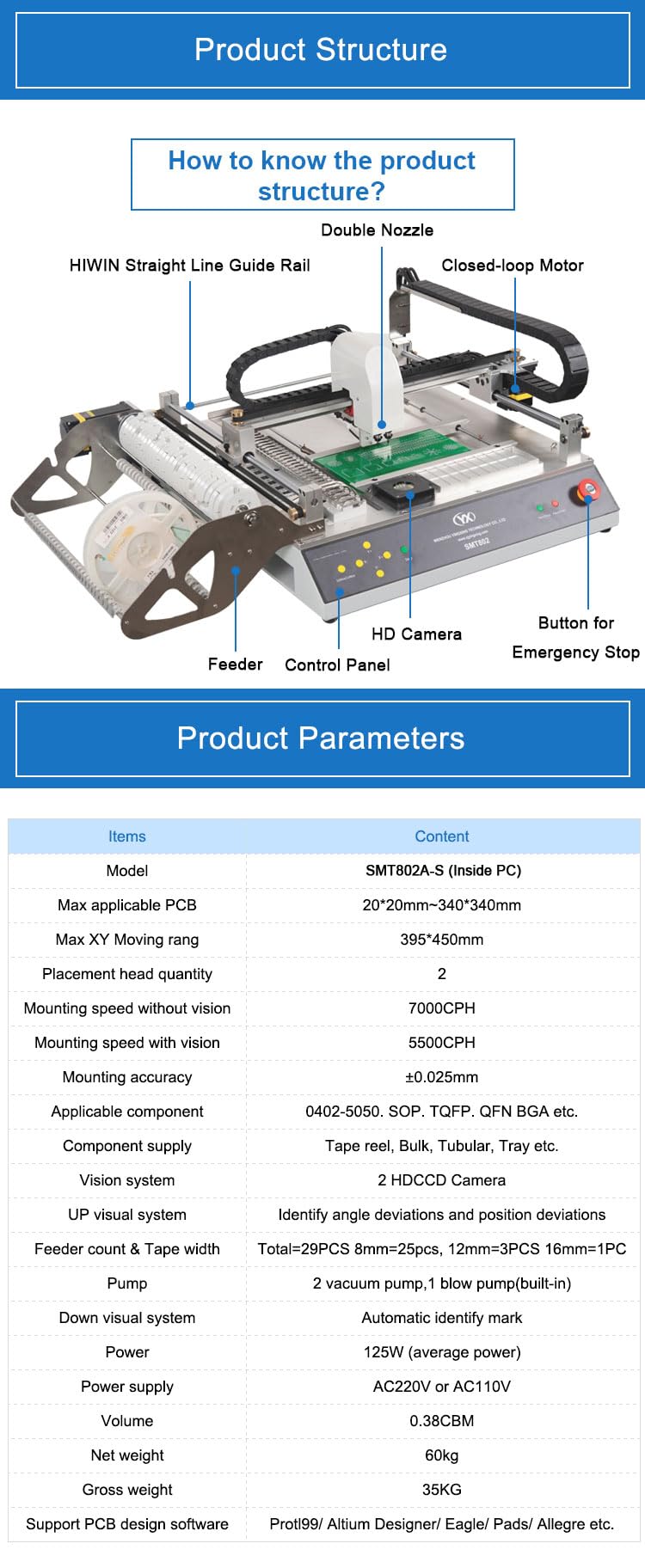 SMT802A-S Macchina da tavolino automatica di produzione del LED della scelta e del posto di prezzi bassi piccola