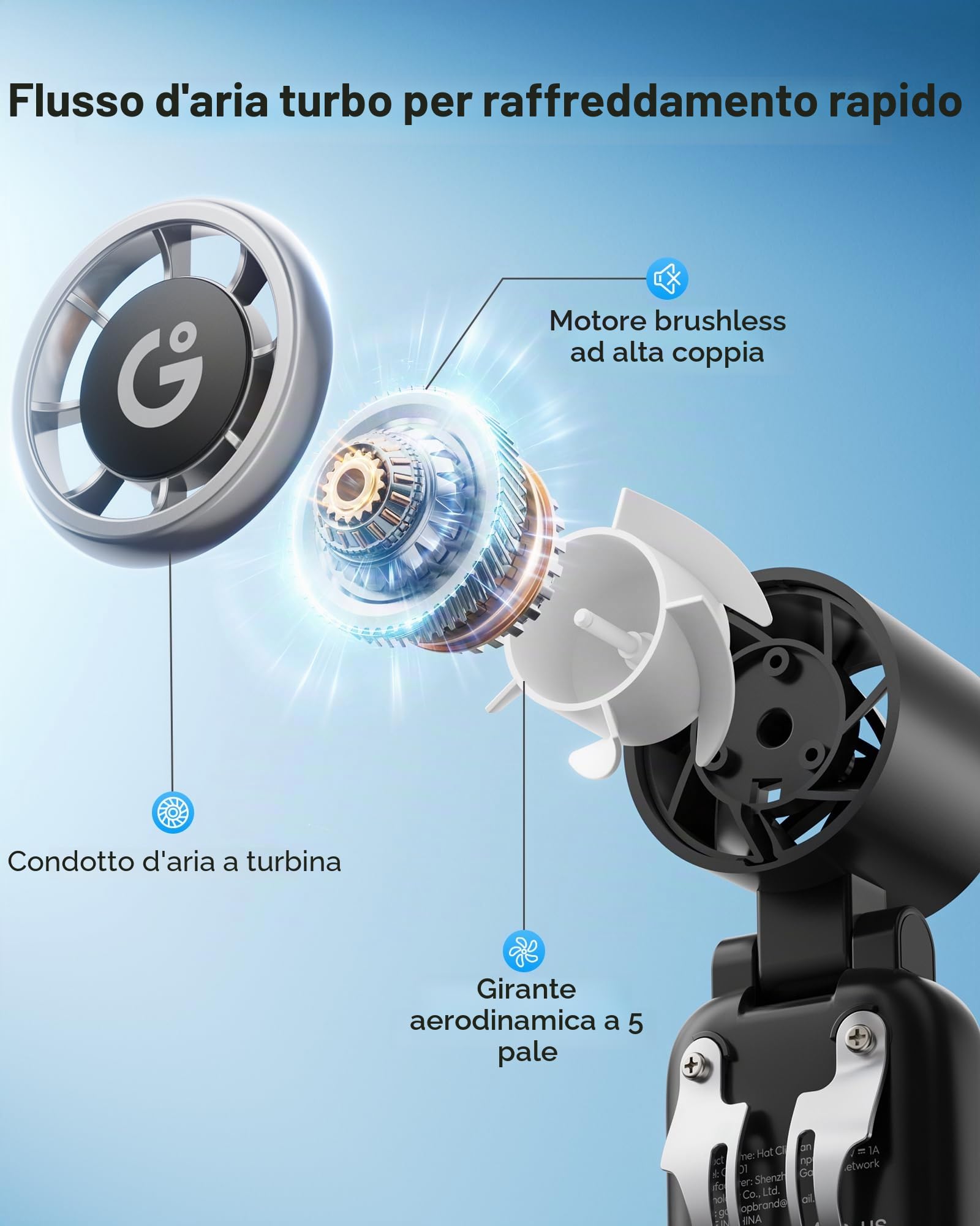 gaiatop Ventilatore a clip per cappello, ventilatore turbo portatile a 3 velocità, mini ventilatore a mani libere, pieghevole a 180°, ventilatore personale per golf all'aperto, viaggi, (nero)