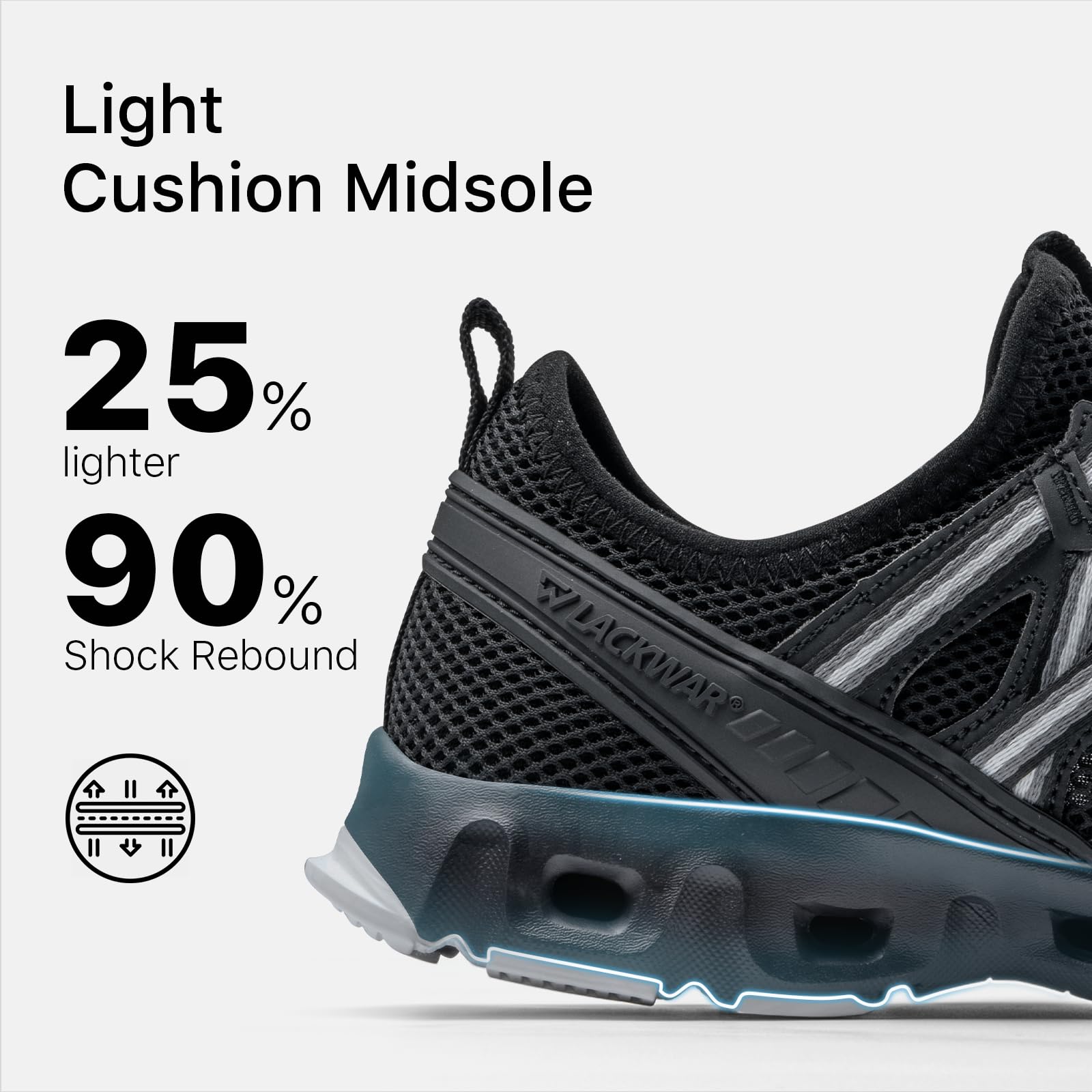 Men's Quick-Dry Water Shoes for Hiking Fishing Lightweight Water Sneakers with Non-Slip Sole Drainage Holes Breathable Mesh Zero Drop Mens Water Shoes for River(Black 6)