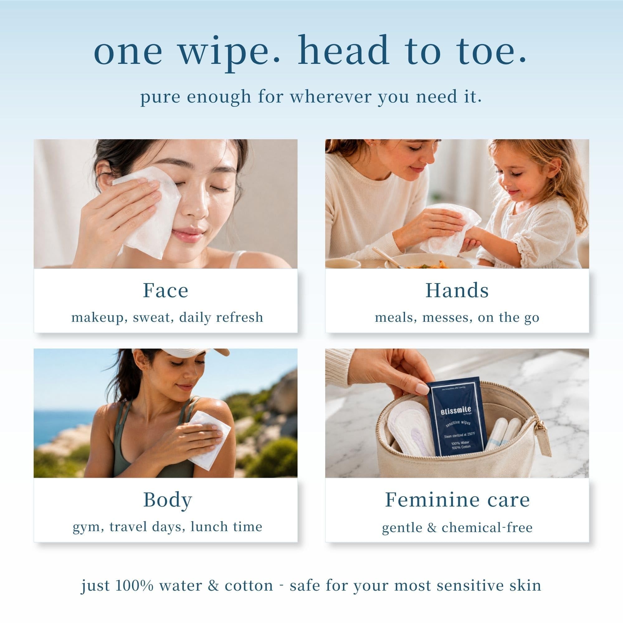 Blissmile Toallitas húmedas 100% de agua, envueltas individualmente, tamaño de viaje, 220 unidades | Sin perfume y sin fragancia, 100% algodón, suave para bebés, mujeres y piel sensible, cuidado facial, manos, cuerpo y mujer
