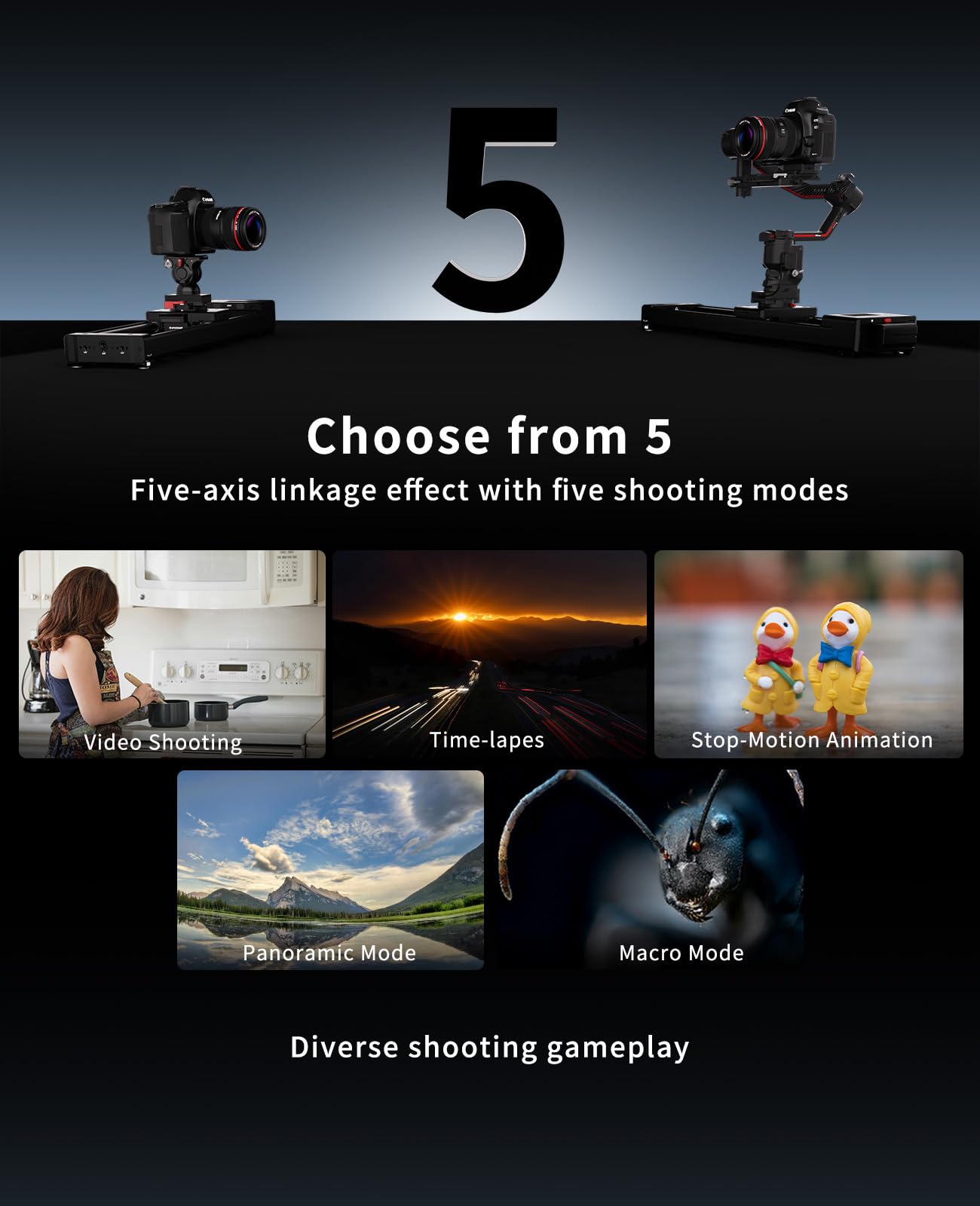IFOOTAGE Shark Slider Nano II-660 (66cm) Motorisierter Kamera Slider,Mobile APP/IPS-Touchscreen-Steuerung,360°-Panoramaaufnahme, Extrem Leise,Tragkraft bis zu 3.5kg