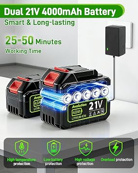 Avalution Cordless Washer,2026 Newly Portable Car Washer,Handheld Car Cleaning Tool Kit with 2pcs 4.0Ah Battery,6-in-1 Nozzle,Battery Operated Car Washing Machine for Car Patio Garden Outdoor
