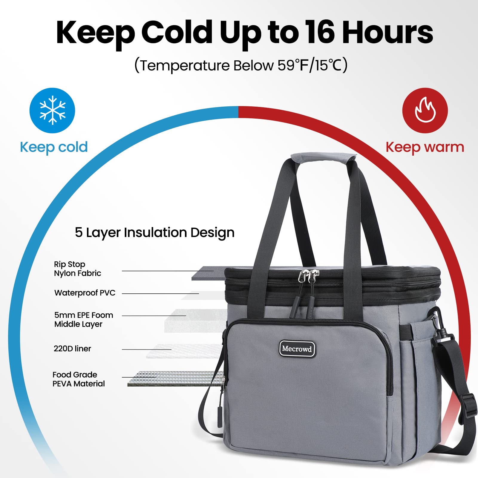 Borsa pranzo tote borsa picnic con tracolla regolabile Borsa tracolla Z6S1