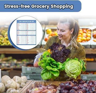 Low Carb Food Planner - Healthy Food Chart, Top 100 Low Carb Food Cheat Sheet, High Protein - Low Carb Food List, Net Carb Calories Diabetes Weight Loss Plan, Diabetic Cookbook (Blue, 11 x 17)
