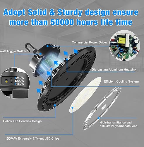 Miniatura 3 de Luces LED UFO de bahía alta 240W sin parpadeo - 36000LM Super brillantes, luces de tienda de bahía alta 5000K, 0-10V regulable, cable de 6',